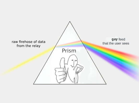 appview-prism-pinkfloyd