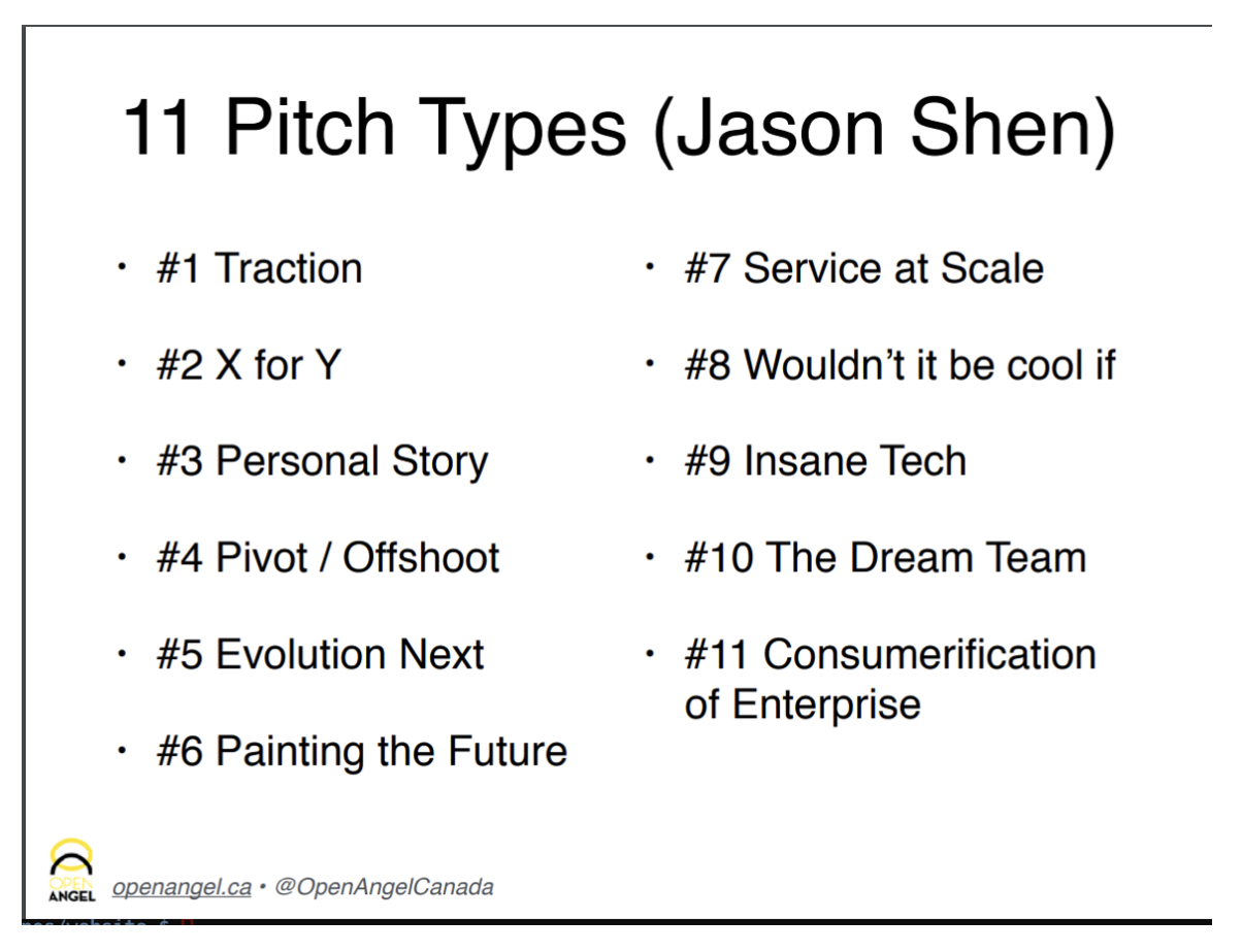 assets/pitchdeck/11-pitch-types.jpeg