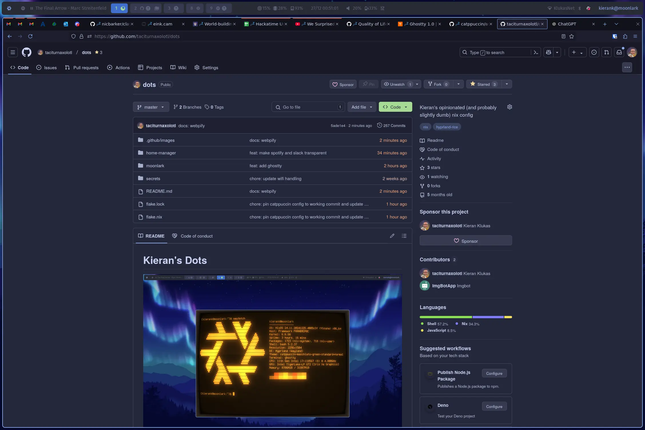 the github page of this repo