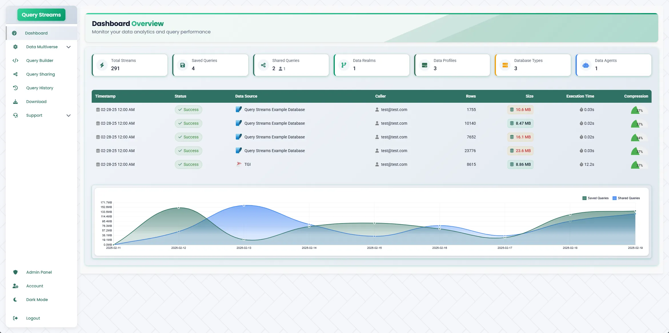 Query Streams Cover Image