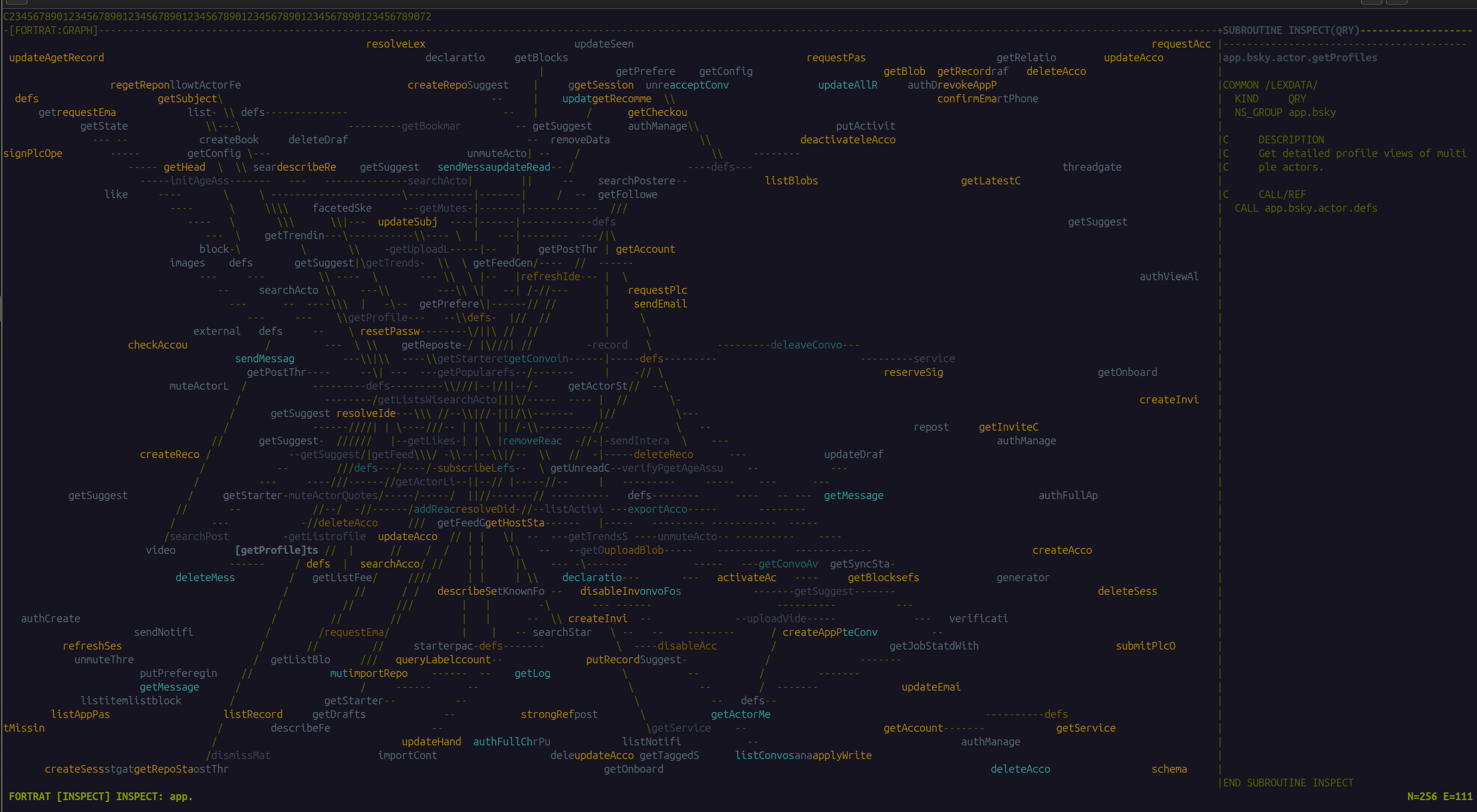 FORTRAT-F90 in a modern terminal