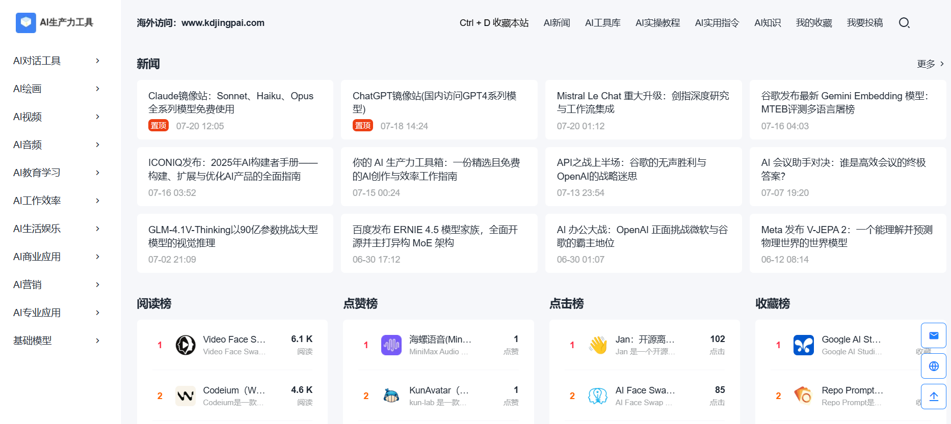 AI Productivity Tools Cover Image