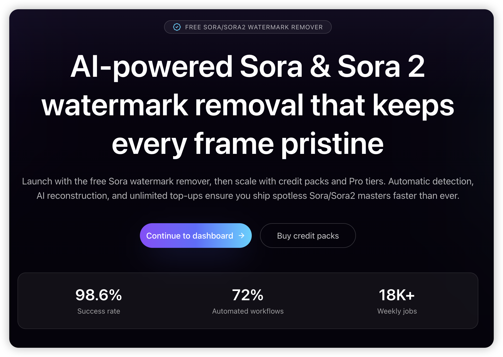 Free Sora Remover Pro Cover Image