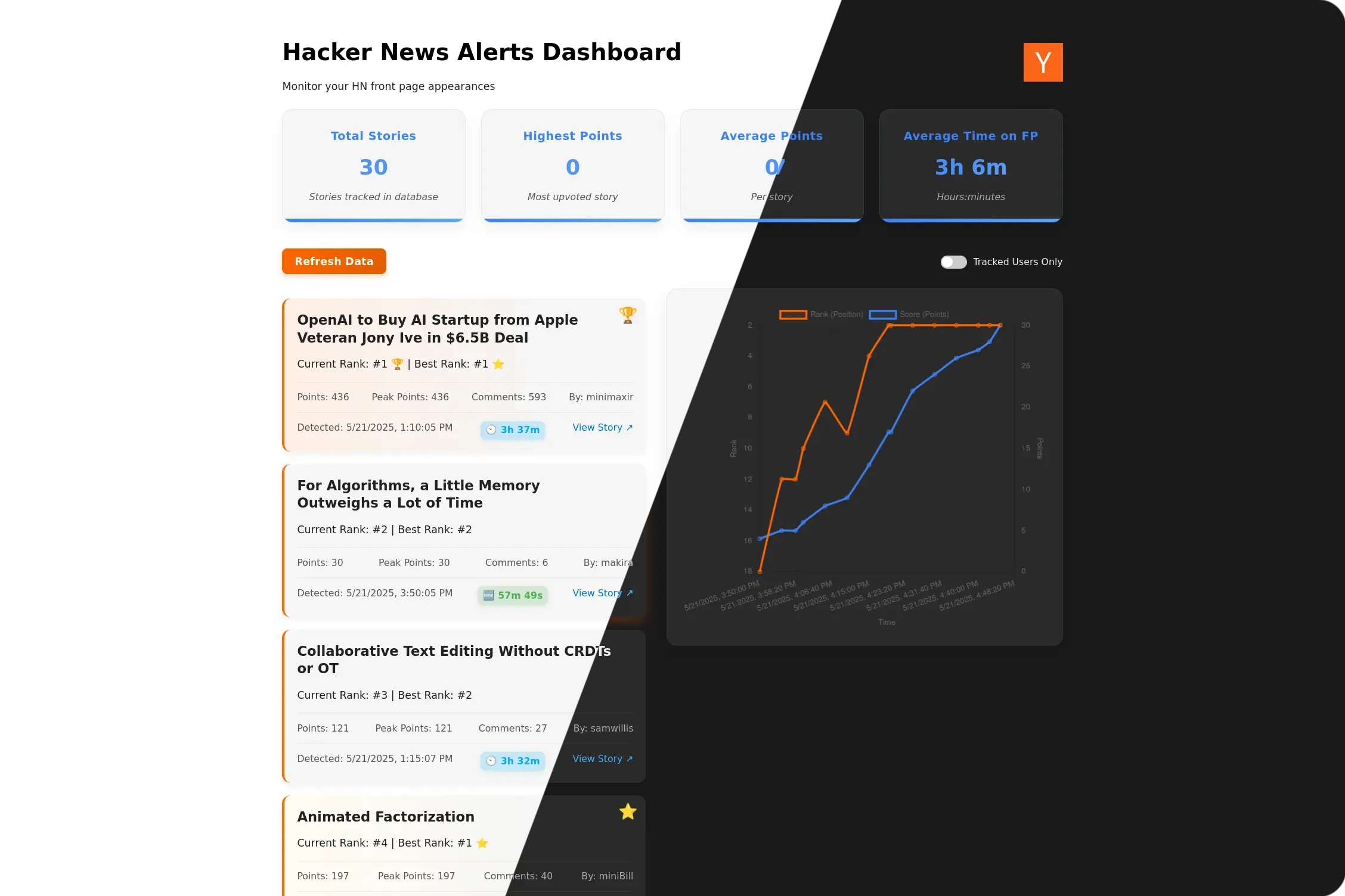 screenshot of the web dashboard