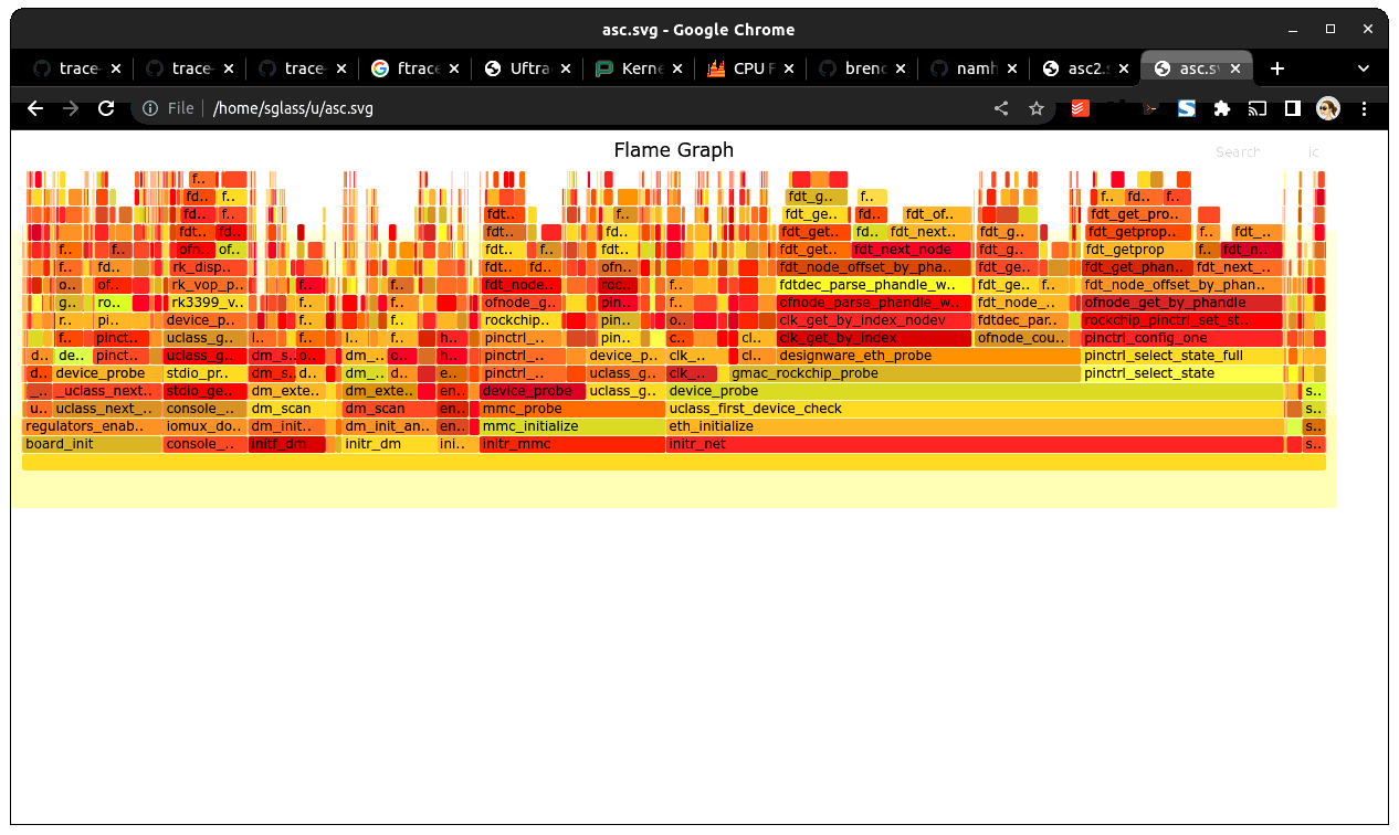 doc/develop/pics/flamegraph.png