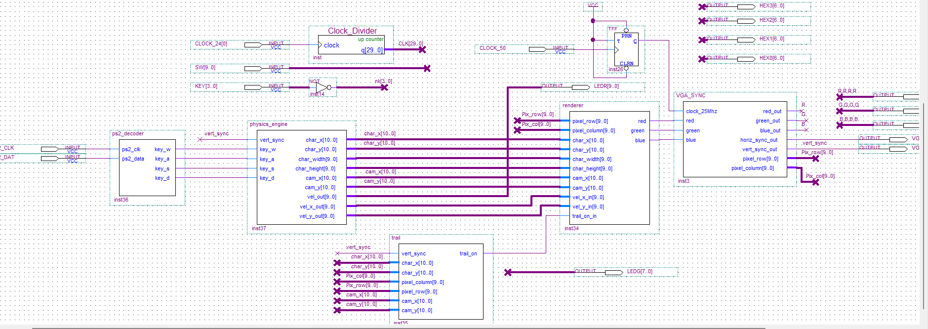 screenshot of quartus