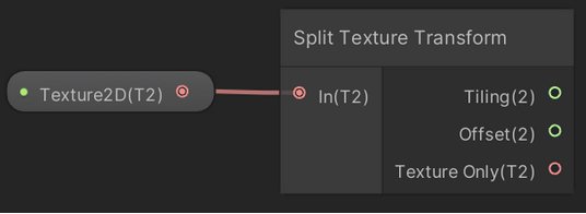 Library/PackageCache/com.unity.shadergraph/Documentation~/node-splittexturetransform.PNG